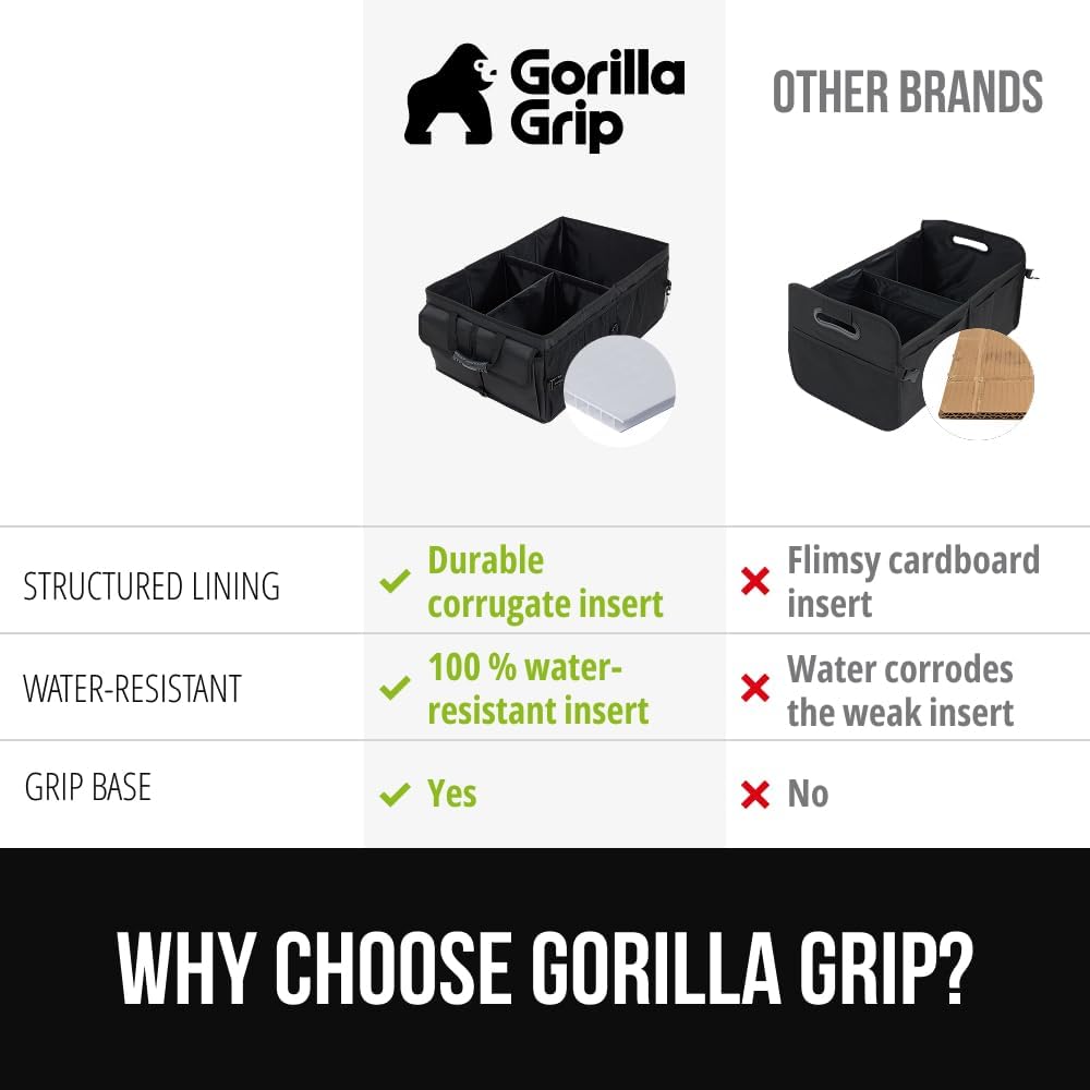 GORILLA GRIP Trunk Organizer for SUV and Cars, Large Capacity Collapsible Car Trunk Storage Organizer, Heavy Duty Car Accessories, Gifts for Mom and Dad, Slip & Water Resistant Multi Compartment