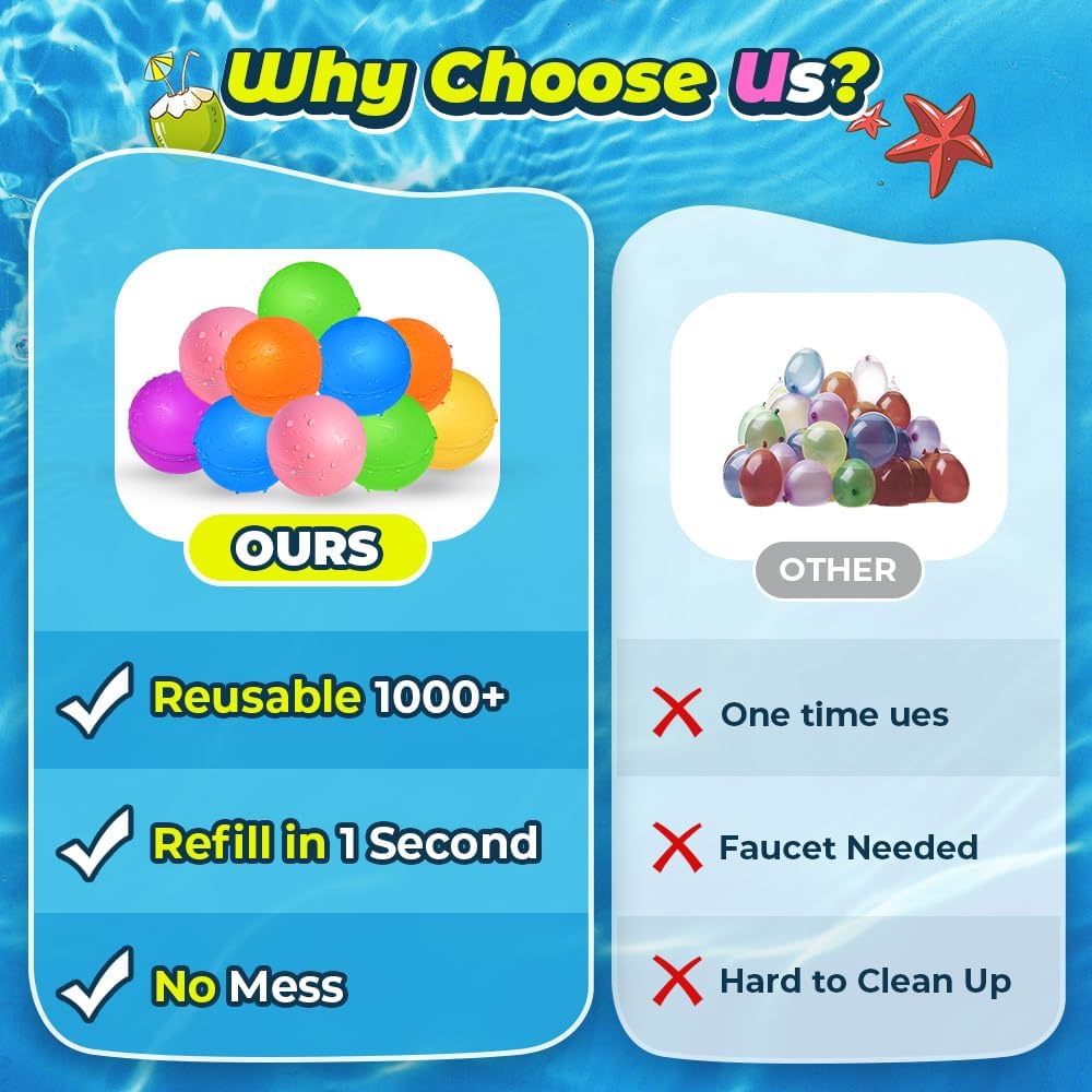 Reusable Water Balloons, Pool Beach Water Toys for Boys and Girls, Summer Toys for Kids Ages 3-12, Magnetic Water Ball for Outdoor Activities