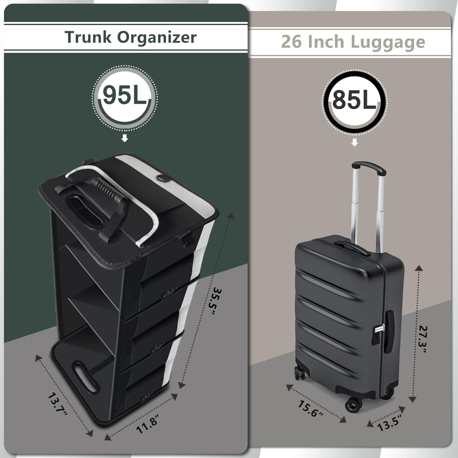 Trunk Organizer for Car, Sturdy Storage Organization with Non-Slip Bottom Strips, 95L Large Capacity Cargo Organizer for Suv, Truck, Sedan, Waterproof Portable Car Organizers for Women Men
