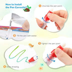 Water Doodle Mat - Kids Color Painting Toy, Gift Set for Toddlers 3-7 | Great Educational Water Doodle Mat - Toddler Painting Toy Gift with Fun Stencils, Magic Pens & Drawing Templates for Kids