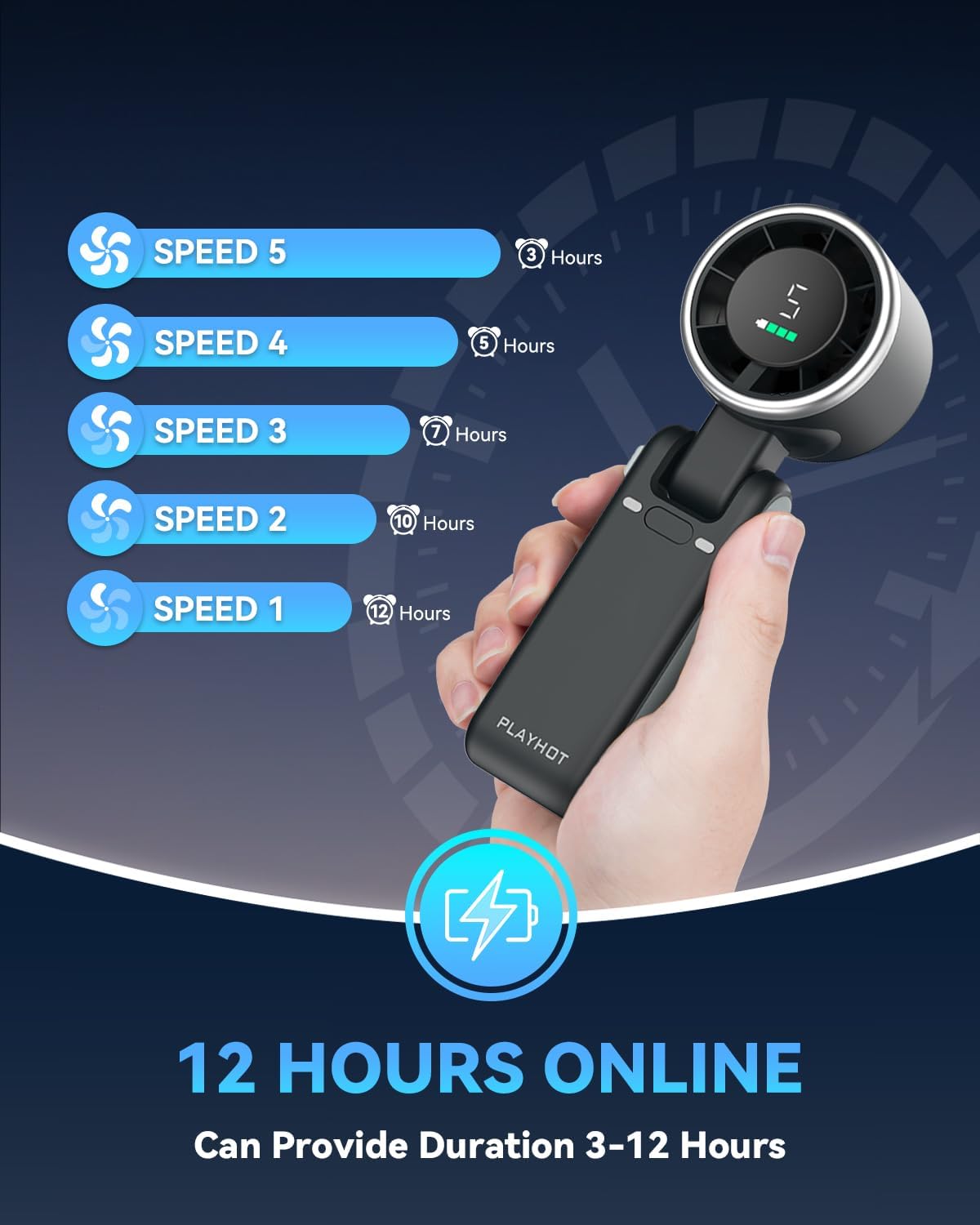 PlayHot Portable Handheld Turbo Fan, 5-Speed Personal Fan, USB-C Rechargeable Fan Up to 12 Hours, 3 IN 1 Hand Fan with Air Turbo Tech Cooling, Travel Fan for Cruise, Beach, Gifts for Women