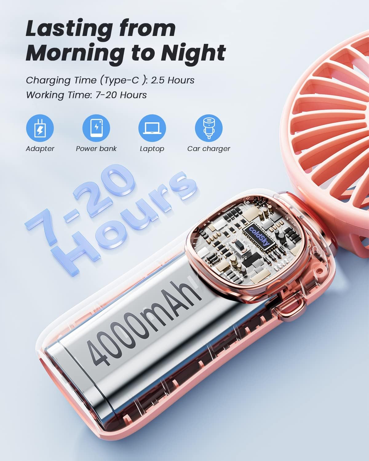 coldSky Portable Handheld Fan, 4000mAh Battery Operated 3 in 1 Multifunction Personal Travel Fans with Digital Display, 90° Foldable Desk Fans with Base, 5 Speed Lash Fan for Makeup/Office