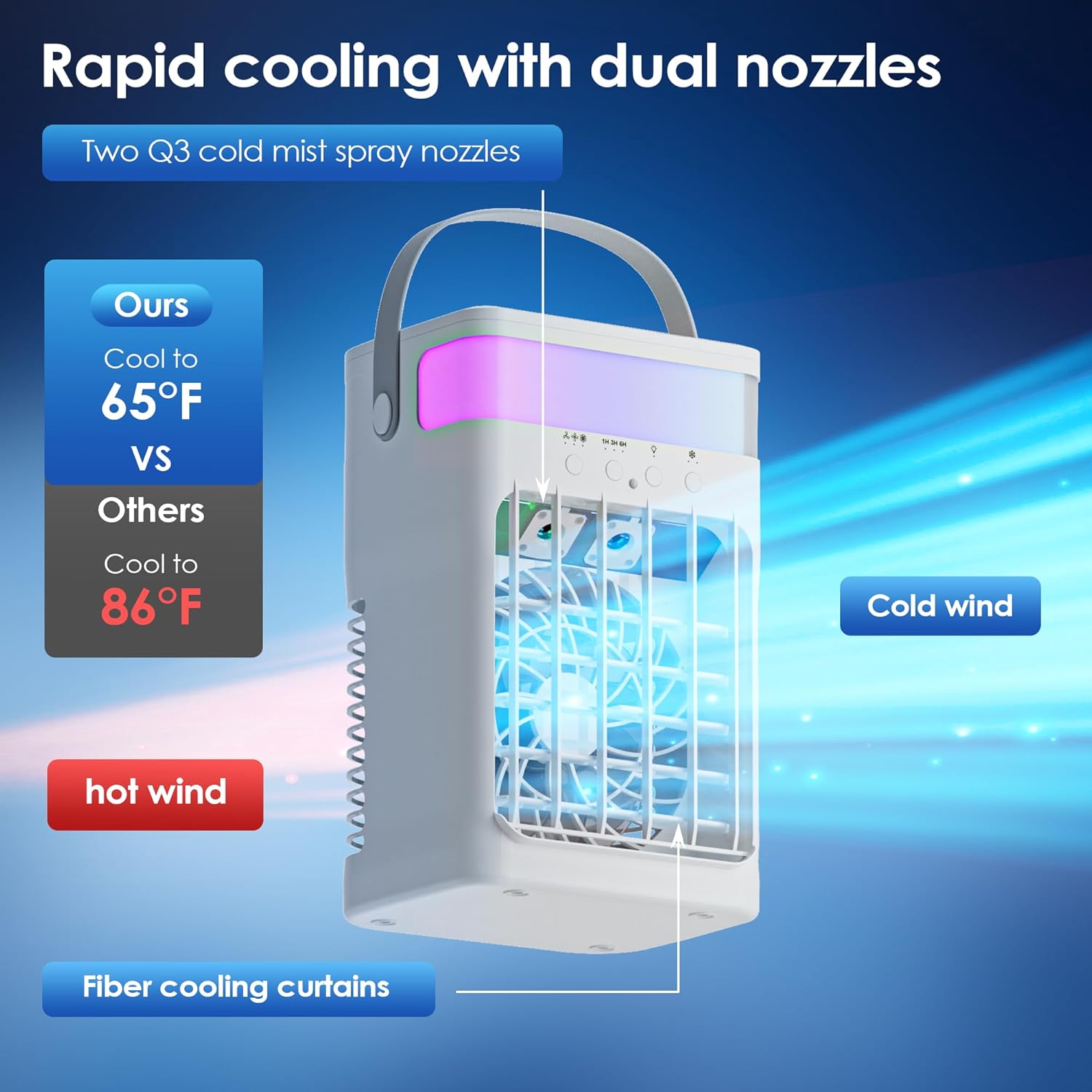 Portable Air Conditioner, Cooling Fan 3 Speeds & 3 Modes Personal Cooling Fan Mini Air Conditioner Fan with Remote, 1500ML Water Tank, Night Light, No battery, for Home Office Bedroom