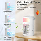 Portable Air Conditioner, 2026 Upgraded 4-IN-1 Portable Ice Fan with 3 Cooling Speeds & 1500ml Water Tank, 2 Cool Mist Ultra-Quiet Desktop AC Fan with Remote & 2-8H Timer for Bedroom, Office, Home