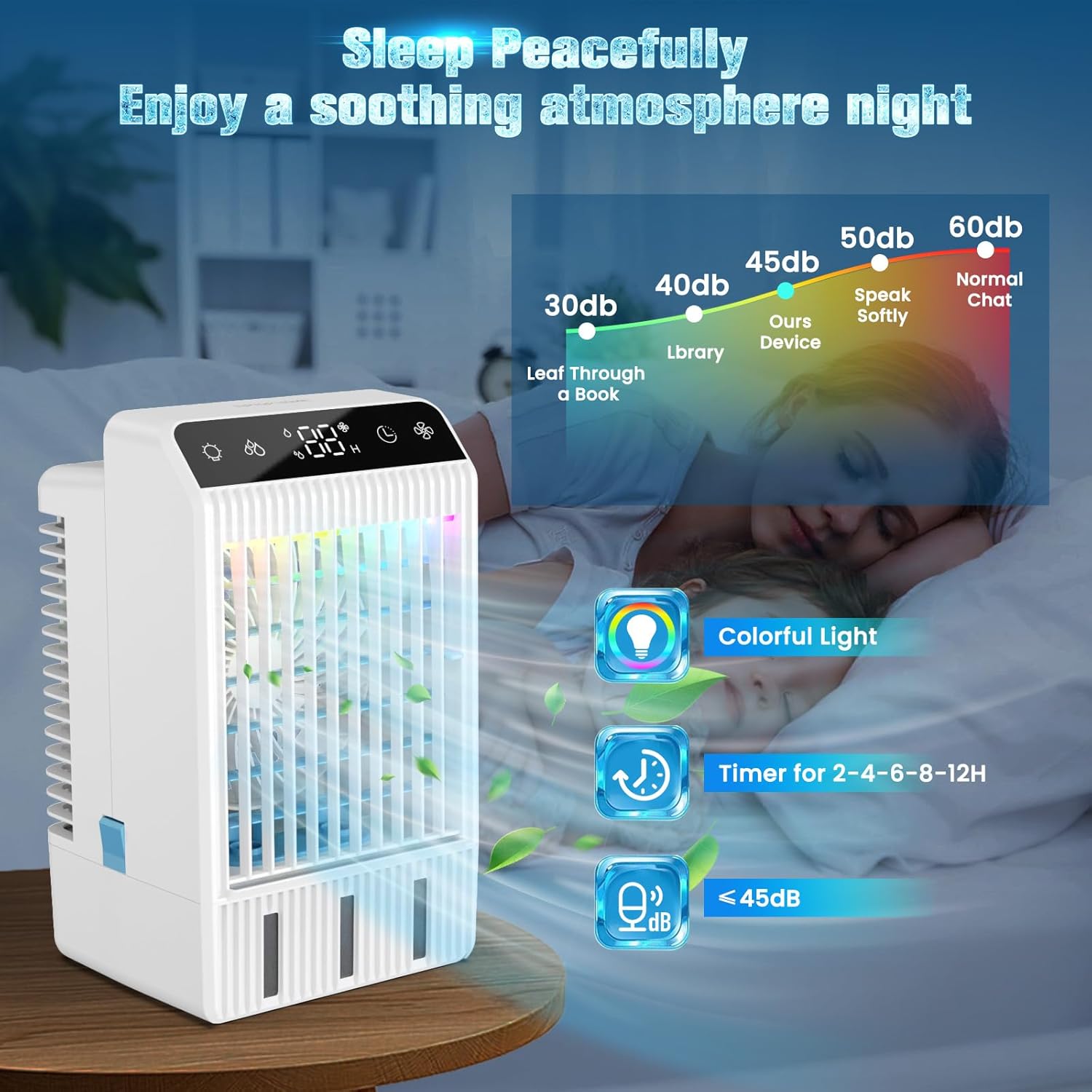 Portable Air Conditioners: Mini AC Fan Swamp Evaporative Cooler with 1000ML Water Tank USB Powered Personal Car Air Conditioner for Room Bedroom Office Camping Tent