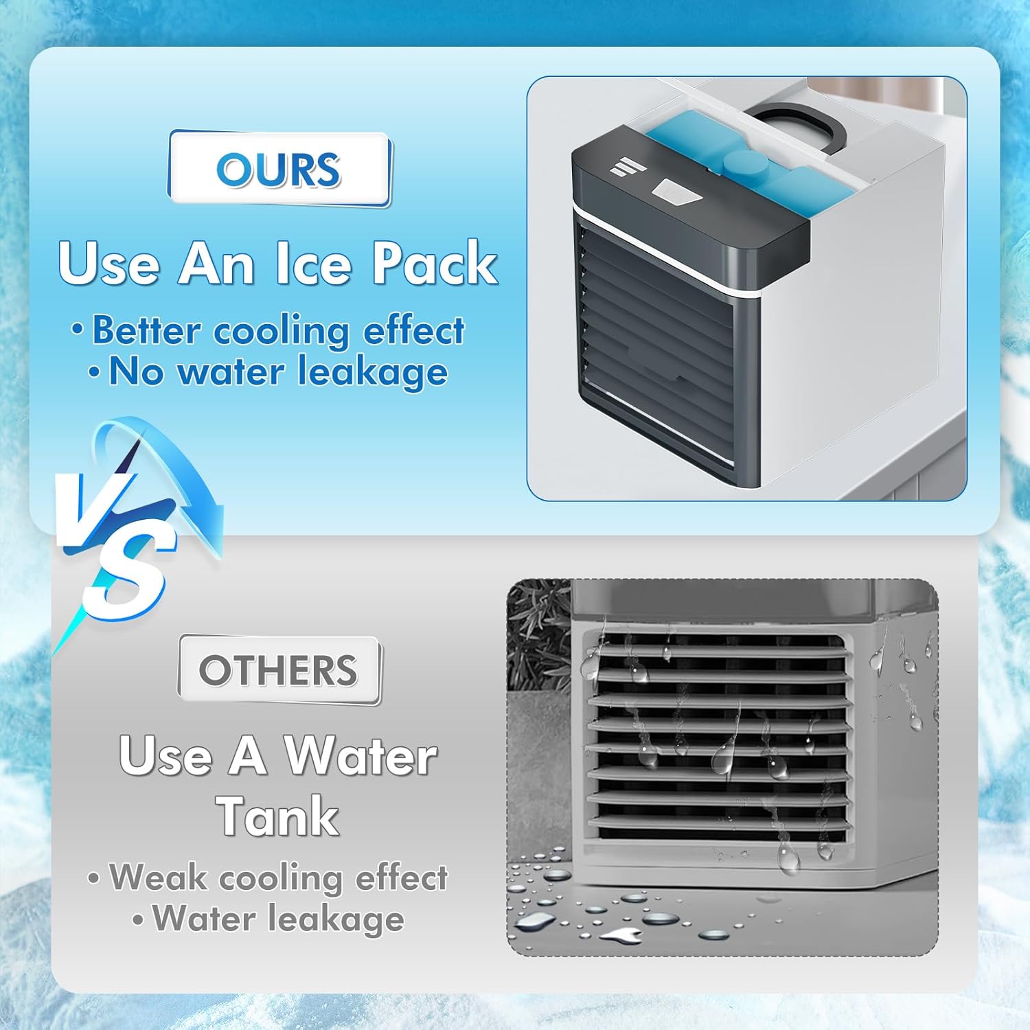 Portable Air Conditioners, Mini Air Cooler with 3 Speeds, Anti-leakage Water Personal Ice Air Conditioner for Room Desk Office Home Tent(W-03)