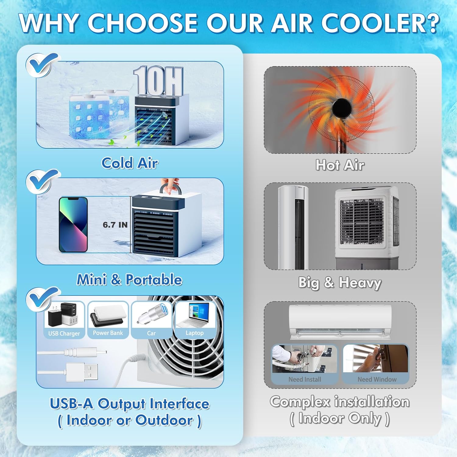Portable Air Conditioners, Mini Air Cooler with 3 Speeds, Anti-leakage Water Personal Ice Air Conditioner for Room Desk Office Home Tent(W-03)