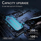 FrSara Portable Fan, Personal Neck Fan that Blows Cold Air, Upgraded 4000mAh,Long Endurance,Upgraded air volume,Easier to Use,360° Cooling,No Hair Twisting,Non-Slip Material,Rechargeable,3-Speed