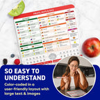 Magnetic Kitchen & Health Reference Cheat Sheet Booklet
