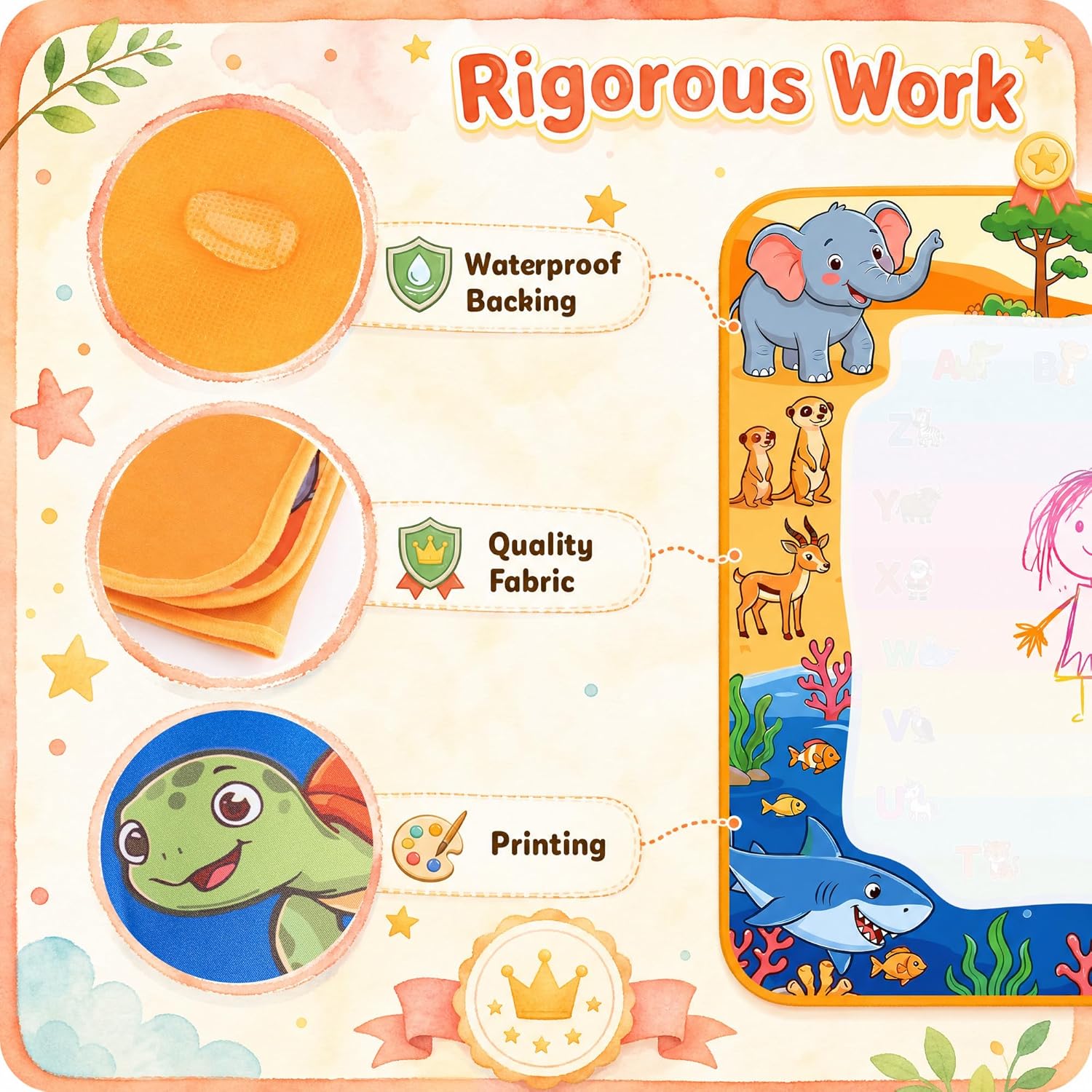 Water Doodle Mat, Kids Drawing Toys for 3 4 5 Year Old Boys Girls Gifts | Reusale Princess Color Mat, Mess-Free Coloring, Educational Doodle Toy, Toddlers Birthday Gifts for Age 3 4 5 6 7 8 Year Old