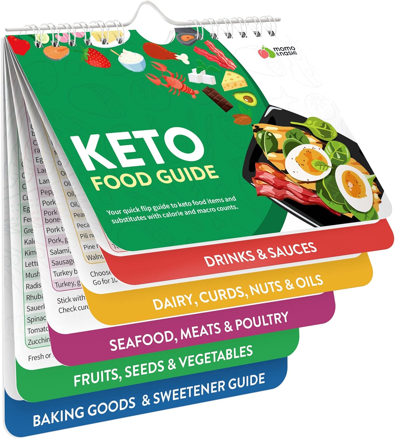 Magnetic Kitchen & Health Reference Cheat Sheet Booklet