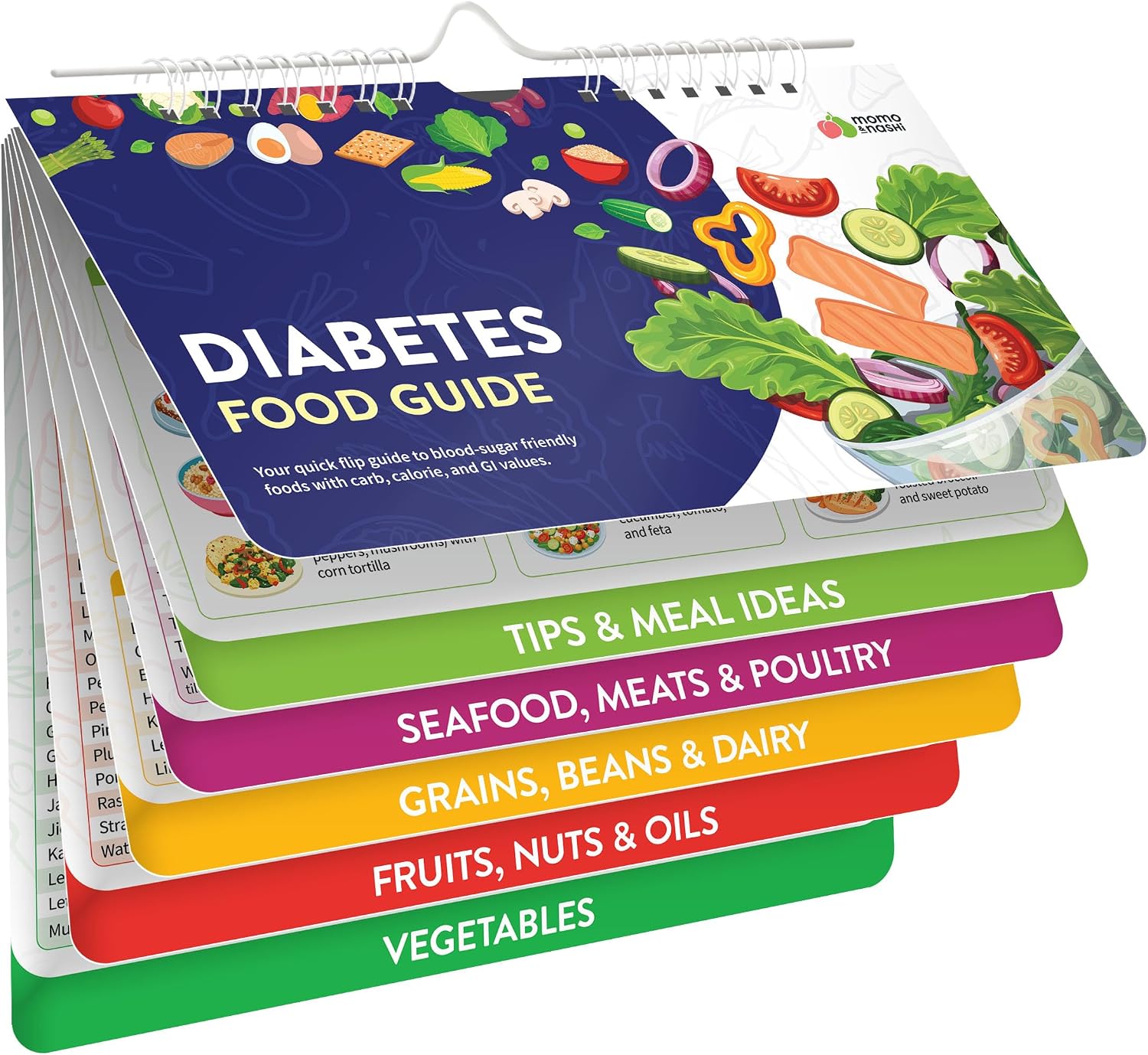 Magnetic Kitchen & Health Reference Cheat Sheet Booklet