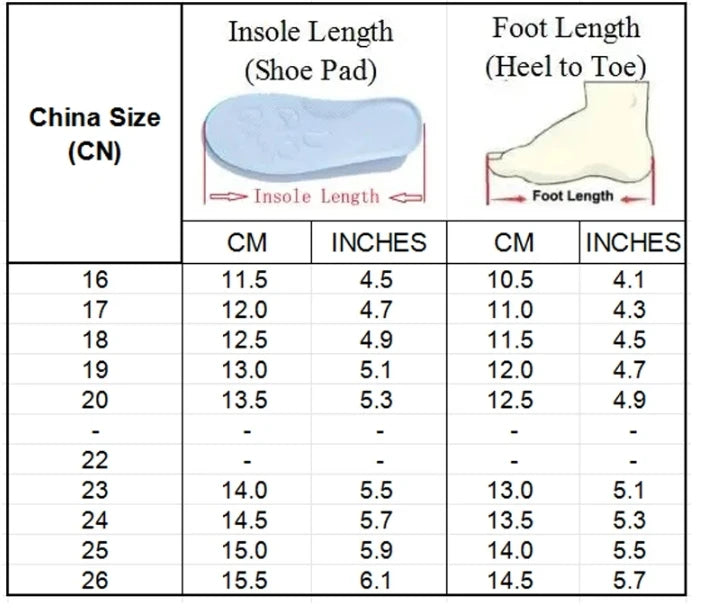 Baby Soft Sole Summer Sandals Breathable Non Slip Walking Shoes