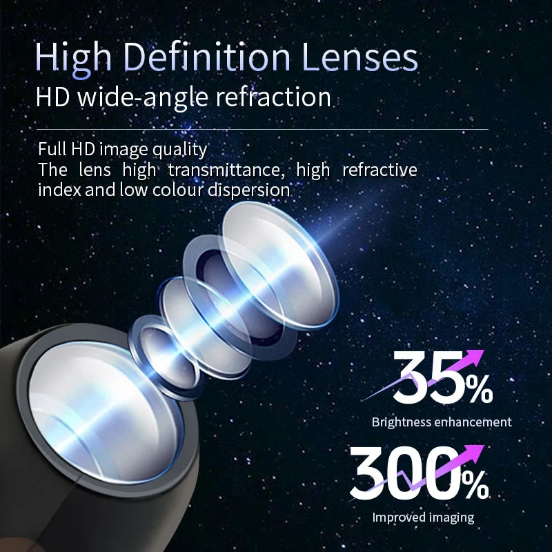 USB Projector Light Halloween Ghost Skull Night Light Switchable Pattern LED Projector Lamp for Room Ceiling Window Wall Decor