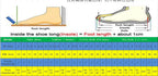 Kids Closed Toe Sandals Lightweight Beach Shoes for Children