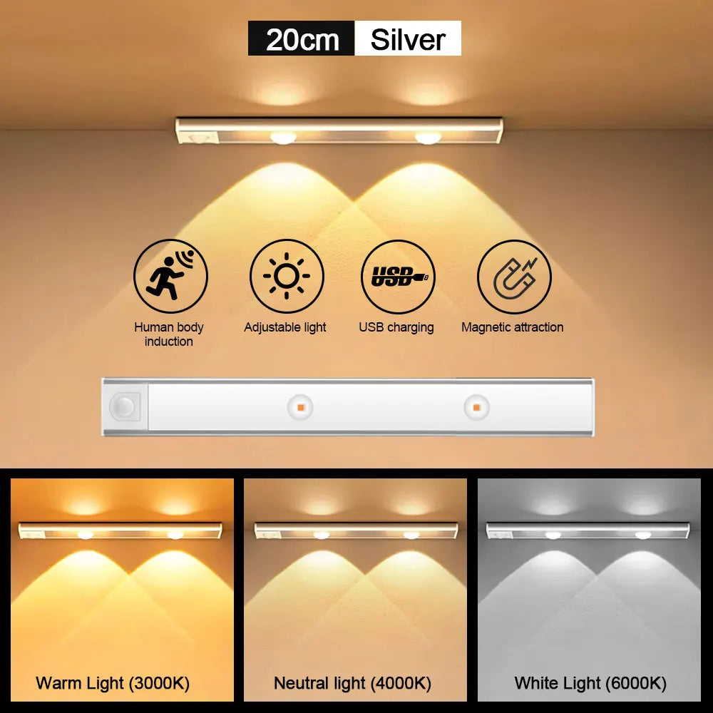 Motion Sensor Light LED Sensor Lamp Wireless Ultra Thin USB LED For Kitchen Cabinet Bedroom Wardrobe Indoor Lighting Night Light