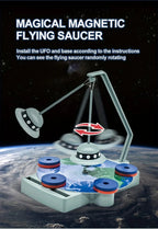 STEM Physics Kit 12-in-1 Magnetic Levitation Science Experiment Set