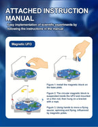 STEM Physics Kit 12-in-1 Magnetic Levitation Science Experiment Set