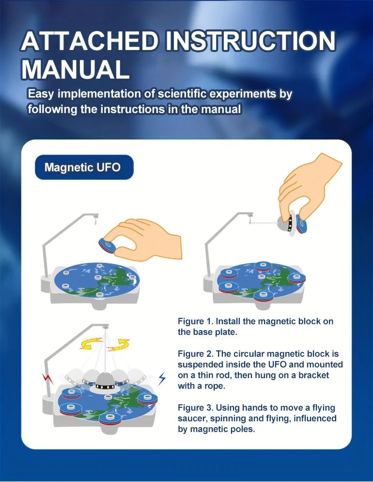 STEM Physics Kit 12-in-1 Magnetic Levitation Science Experiment Set