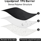 Waterproof Blanket for Bed Sofa Couch, Water Resistant Blanket，Reversible Leakproof Bed Cover for Adults Elderly Pets