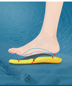Kids Barefoot Shoes Natural Splay Sneakers for Children
