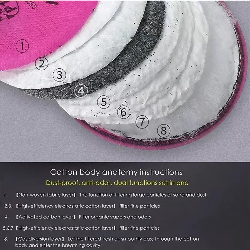 6200 Half Face Respirator Mask – Filter & Goggles Set
