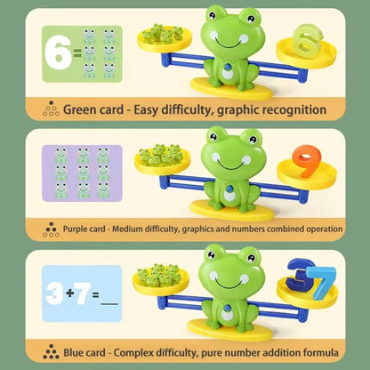 Frog Balance Math Toy | Kids Educational Addition & Subtraction Game