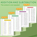 Children's Math Exercise Book, Math Improvement Tool: Addition and Subtraction Within 100, Ideal Math Education Workbook, Back-To-School Gift, Christmas Giveaway