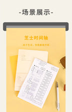 Portable Undated Planner – Weekly Monthly Daily Agenda Journal, Schedule Organizer Notepad for Office School, Stationery Gift for Students