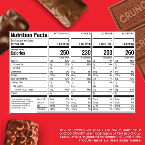 Assorted Butterfinger, CRUNCH, Baby Ruth, 100 Grand Candy Bars 28 Ct, 48 Oz
