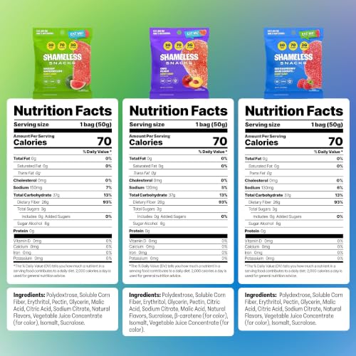 Shameless Snacks Fan Favorites Bundle - Sour Candy & Fruit Snacks, Keto