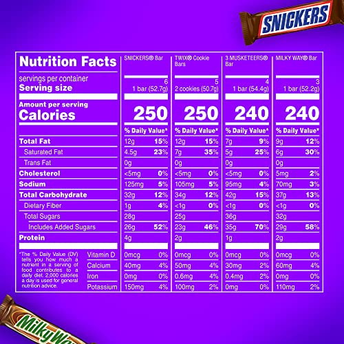 SNICKERS, TWIX, 3 MUSKETEERS, MILKY WAY Full Size Back to School Chocolate Bar Variety Pack, 18 ct Bulk Candy Box