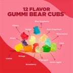 Albanese Candy, 12 Flavor Gummi Bear Cubs, 5-pound Bag