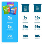 Shameless Snacks Fan Favorites Bundle - Sour Candy & Fruit Snacks, Keto
