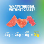 Shameless Snacks Fan Favorites Bundle - Sour Candy & Fruit Snacks, Keto